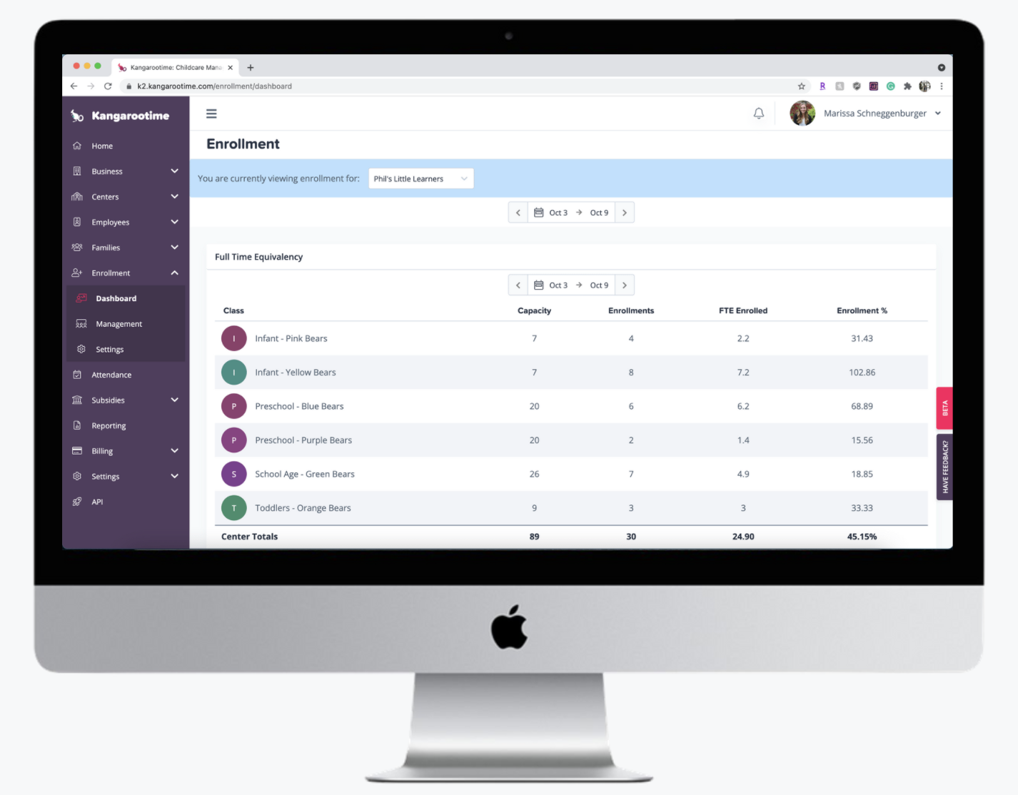 Kangarootime's Enrollment Dashboard makes it easy to manage leads, optimize center capacity, and increase enrollment.