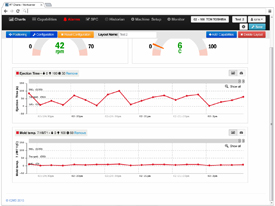 DELMIAworks Software - 3