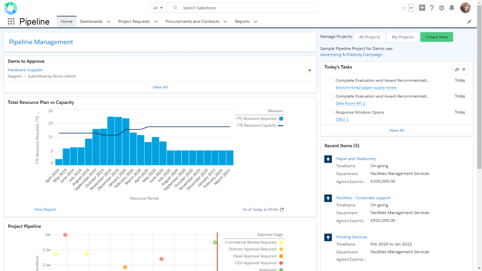 Atamis Procurement Software screenshot: See your procurement pipeline clearly to effectively plan resource for the year ahead. 