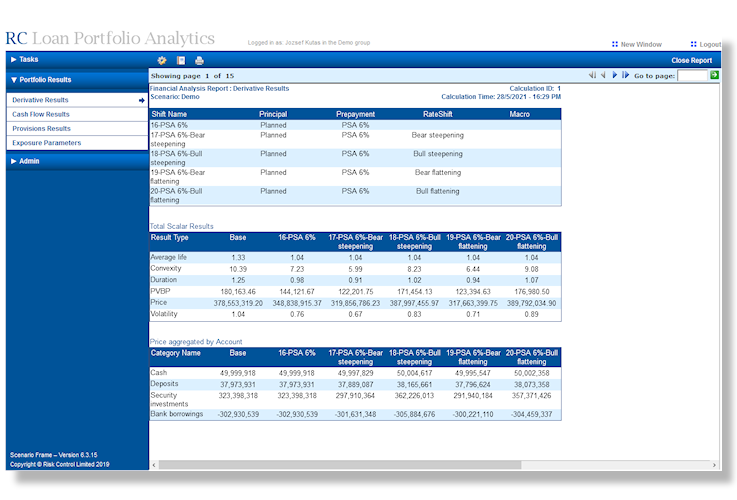 RCLoan Portfolio Analytics System Price, Reviews & Features Capterra