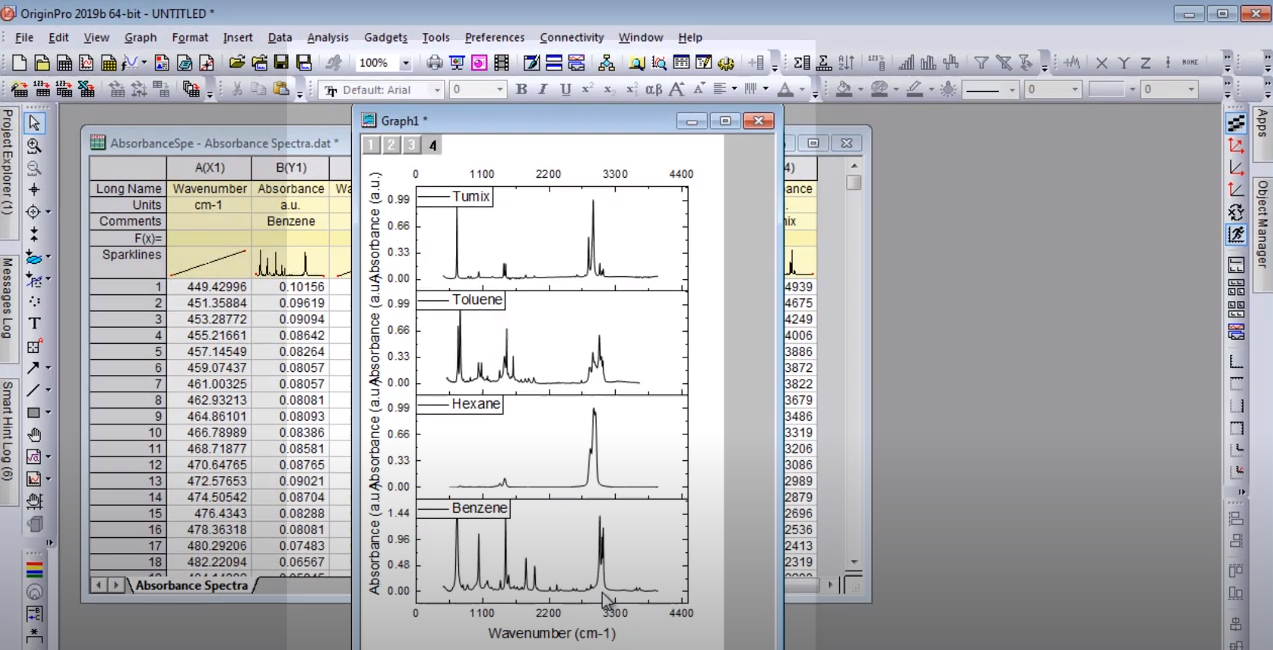 OriginLab - Origin and OriginPro - Data Analysis and Graphing Software