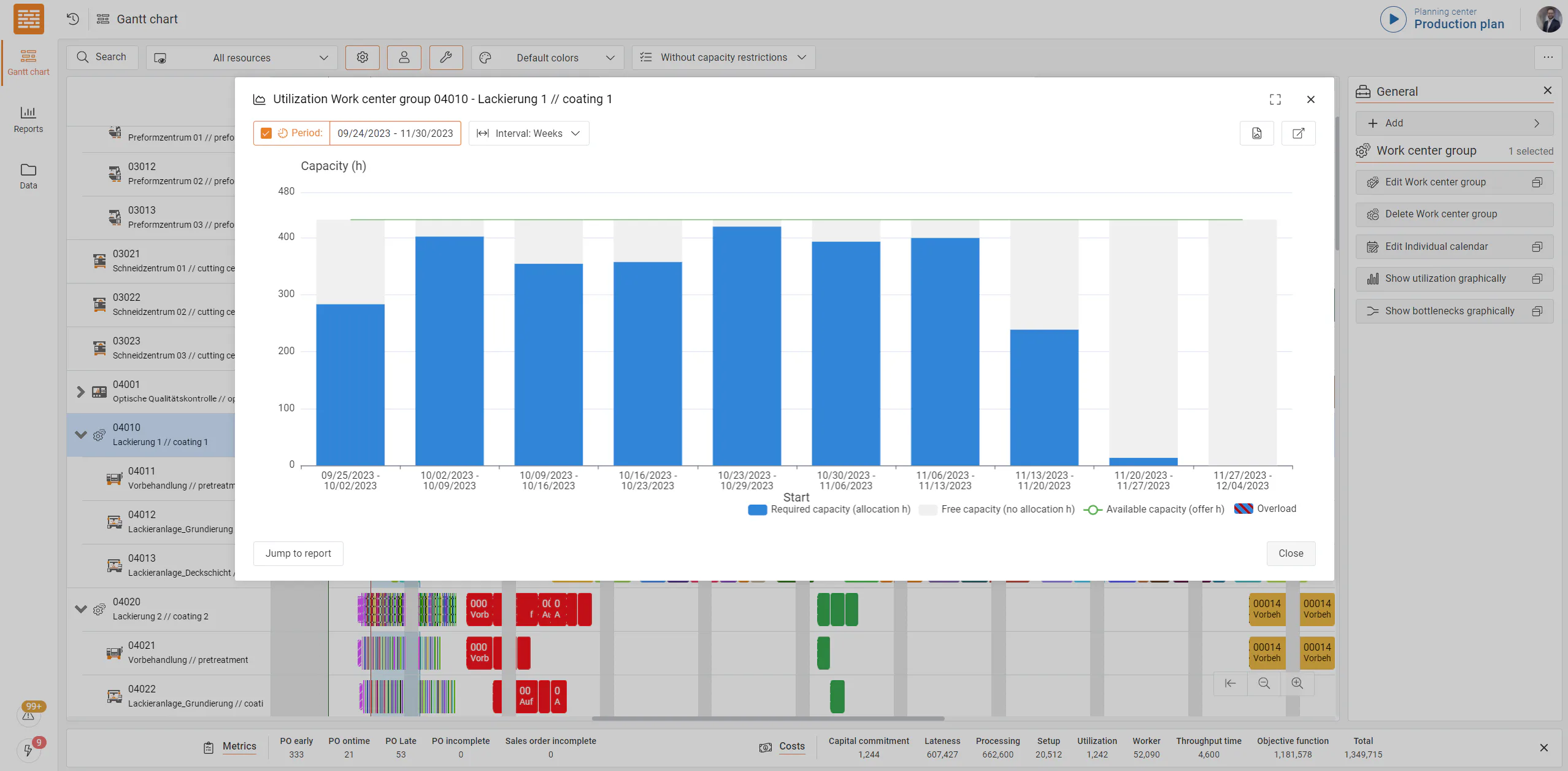 Advanced Planning and Scheduling (APS) Reviews, Cost & Features ...