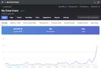 NIGHTOUT screenshot: Manage event data