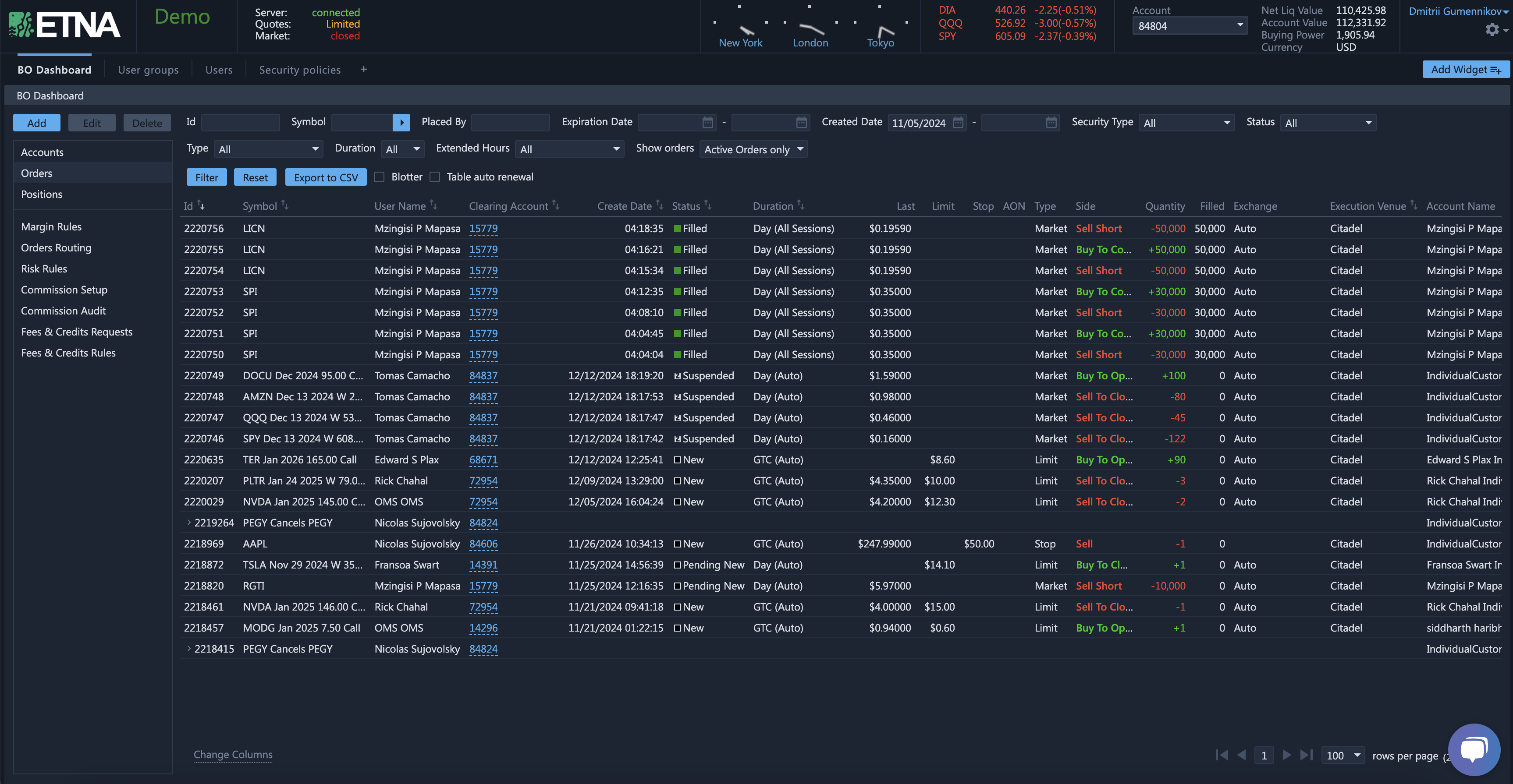 ETNA Back Office Solutions screenshot: Order management system (OMS)
