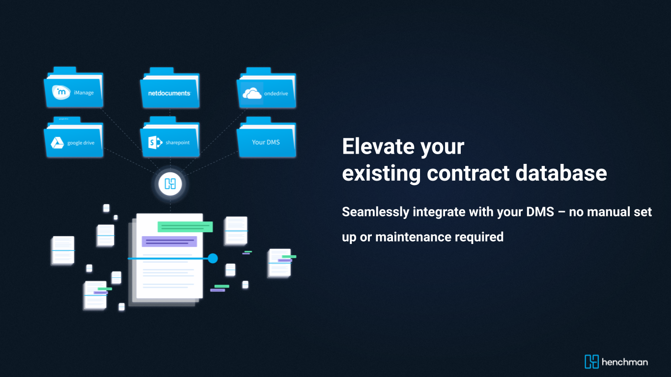 Elevate your existing contract database