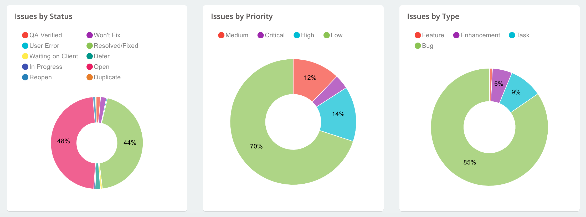 zipBoard Software 2023 Reviews, Pricing & Demo