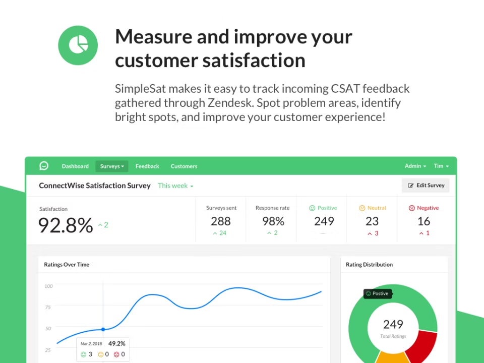 Simplesat Software - 2