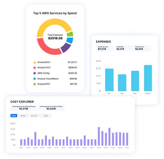 Cloudscore Cost & Reviews - Capterra Australia 2026