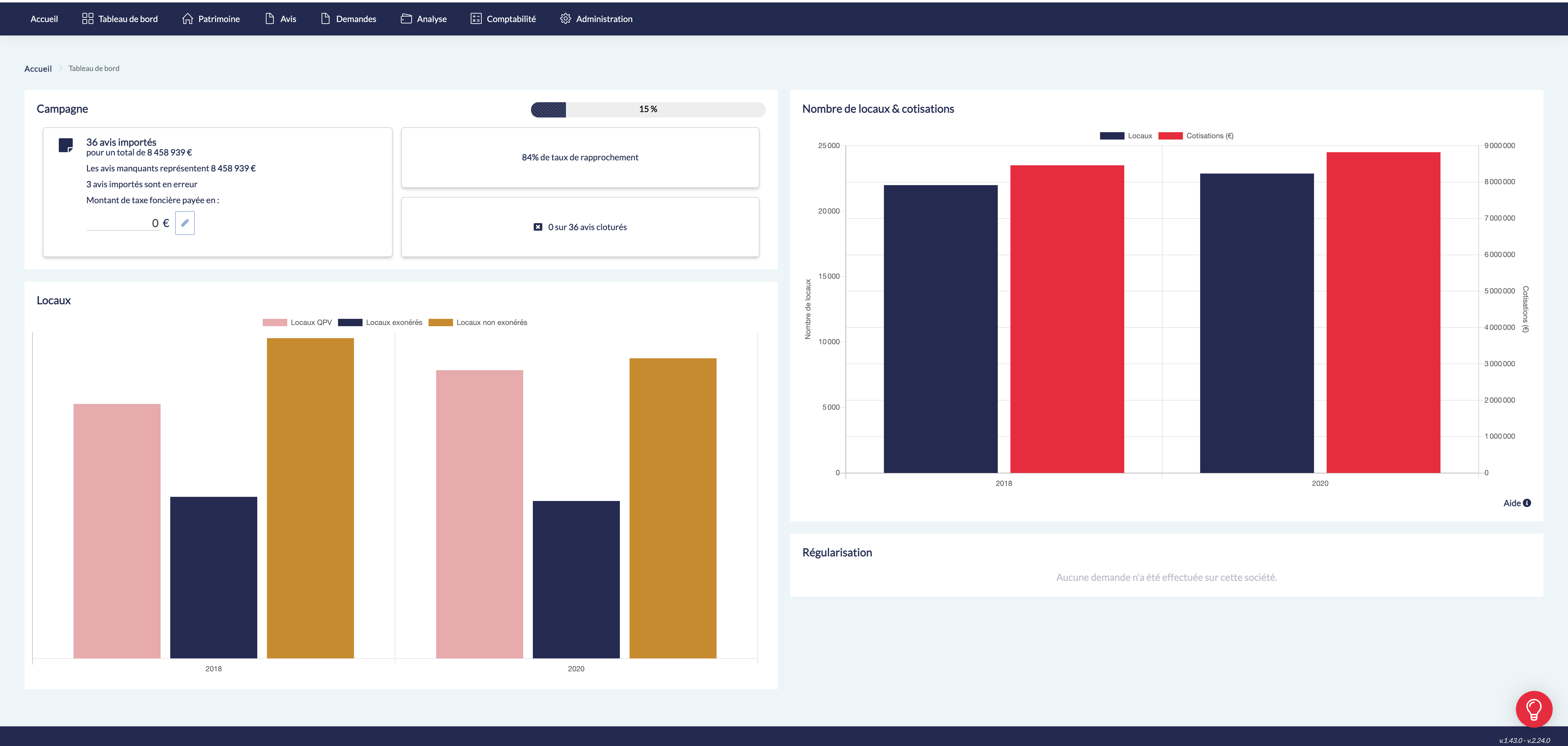 WIM screenshot: Graphs to monitor your real estate