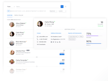 Interact Software - Interact's People Directory enables users to find and connect with co-workers easily