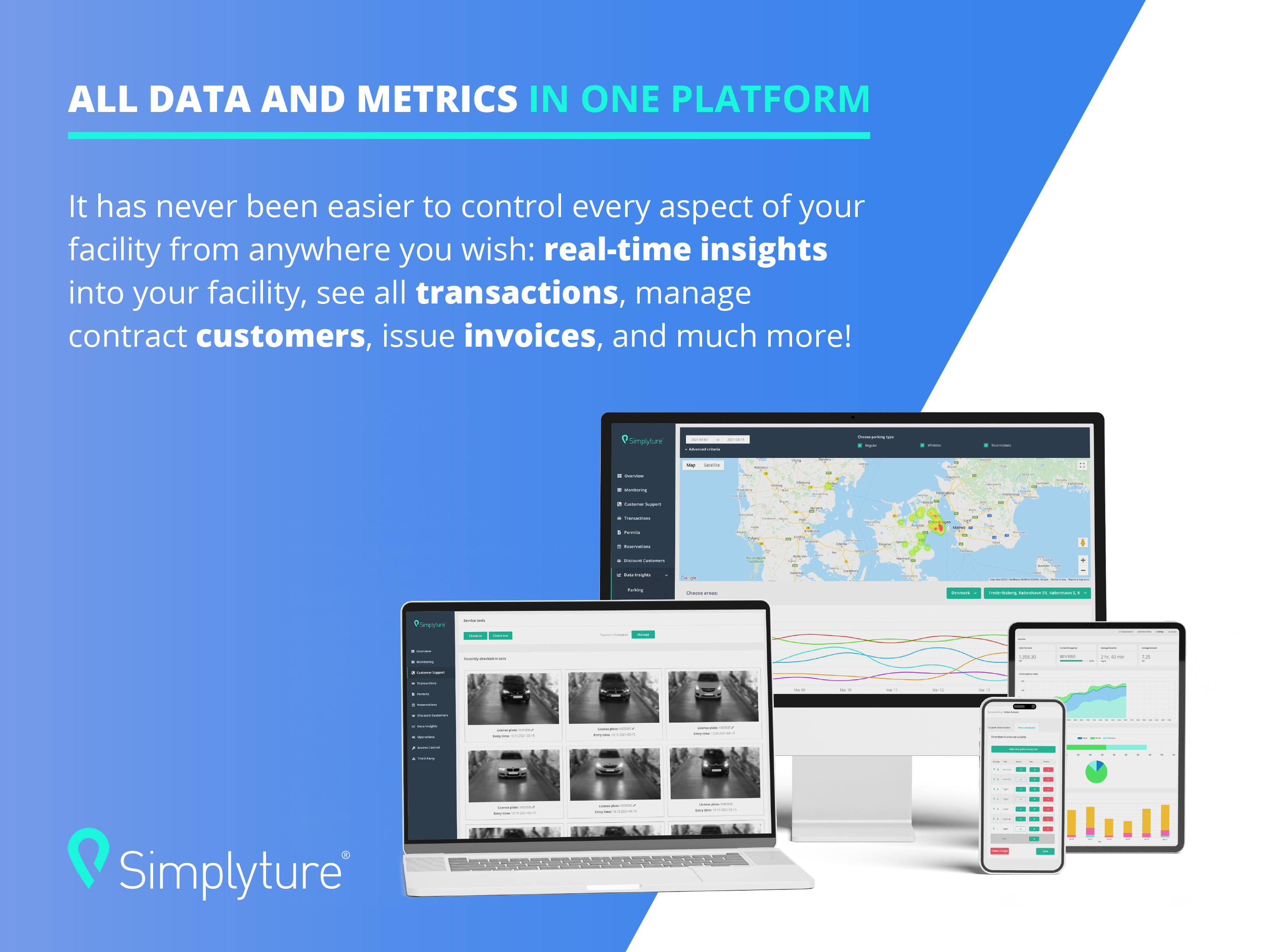 Simplyture Software - Easily maintain the overview and gather valuable business insights.