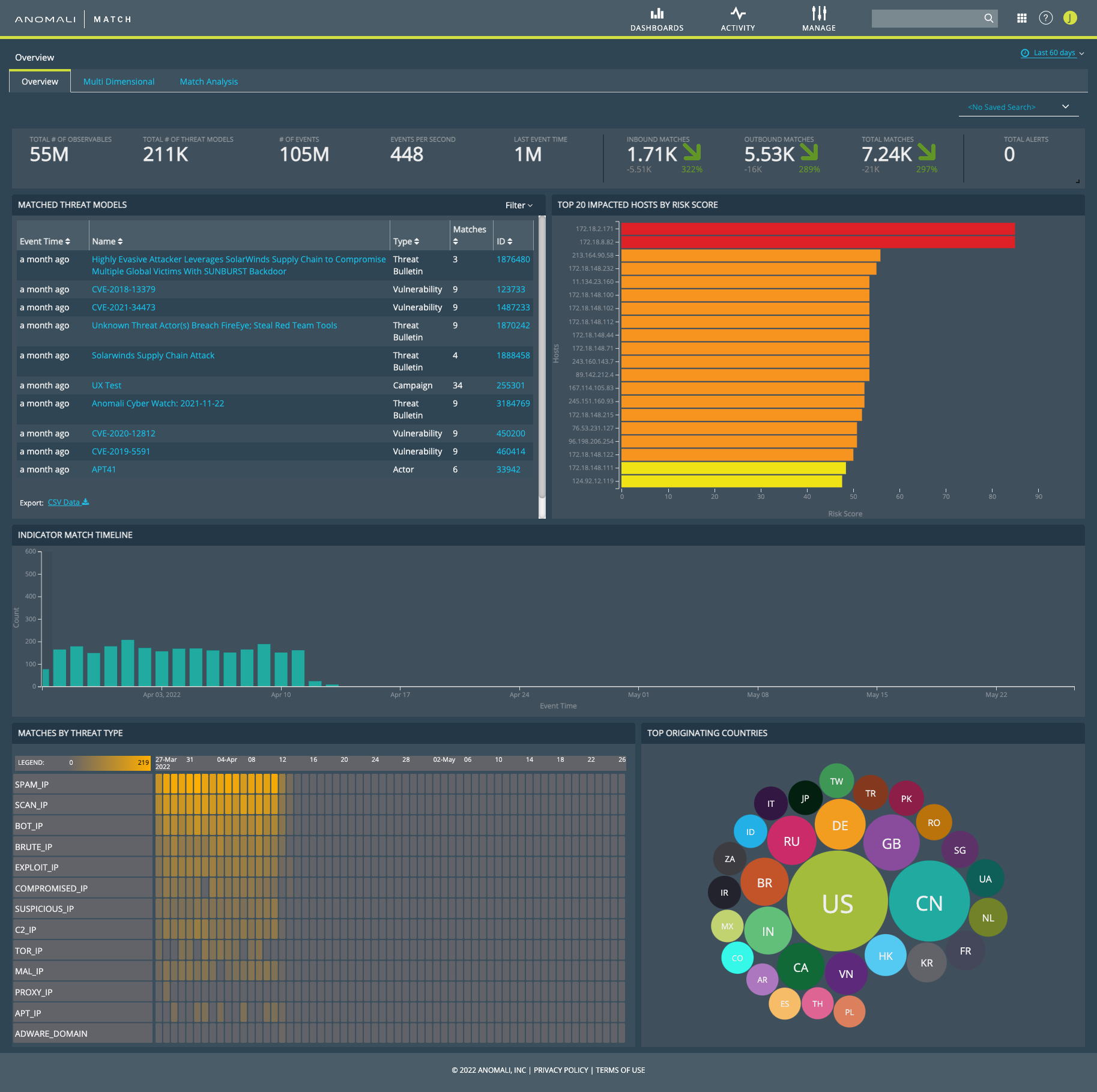 match-software-2023-reviews-pricing-demo