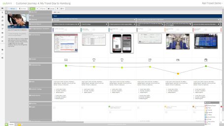 cxomni CXM cloud Software - cx/omni CXM cloud customer journey map