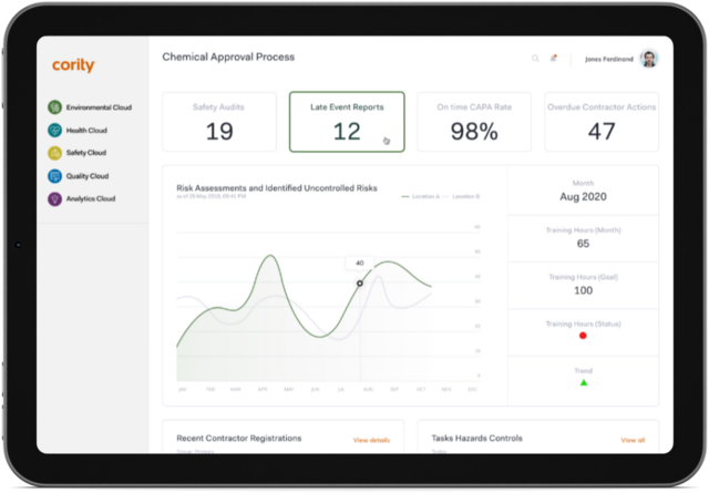 Cority's dashboards turn your EHS data into actionable insights. See trends, identify risks, and track progress toward your sustainability goals.