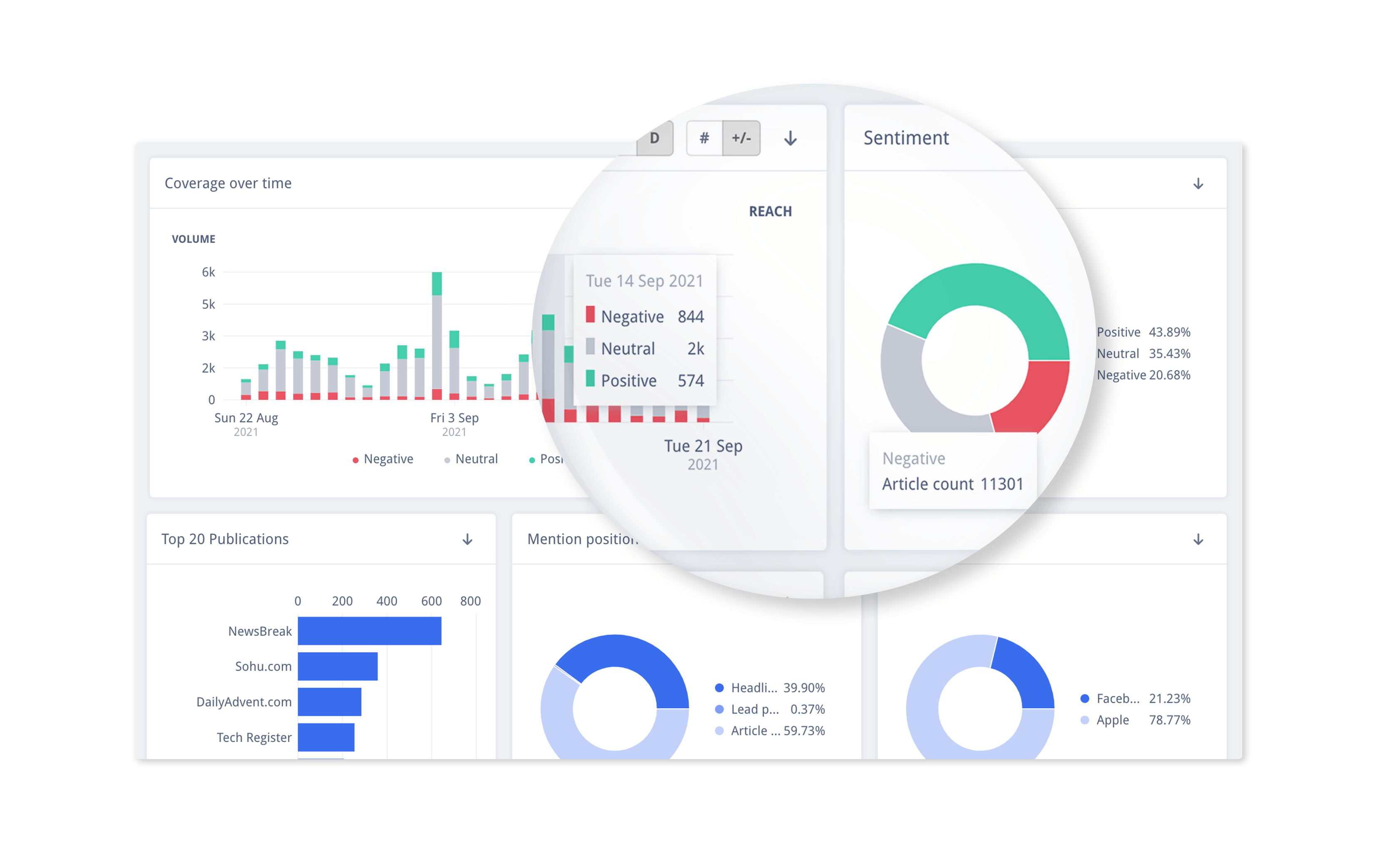 signal-ai-pricing-alternatives-more-2023-capterra