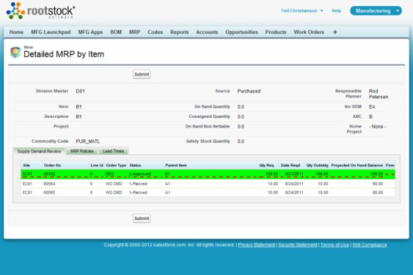 Rootstock's detailed MRP by item
