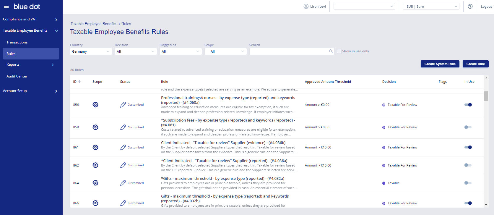 Taxable Employee Benefits Software - Taxable Employee/Fringe Benefits rules screen with decisions