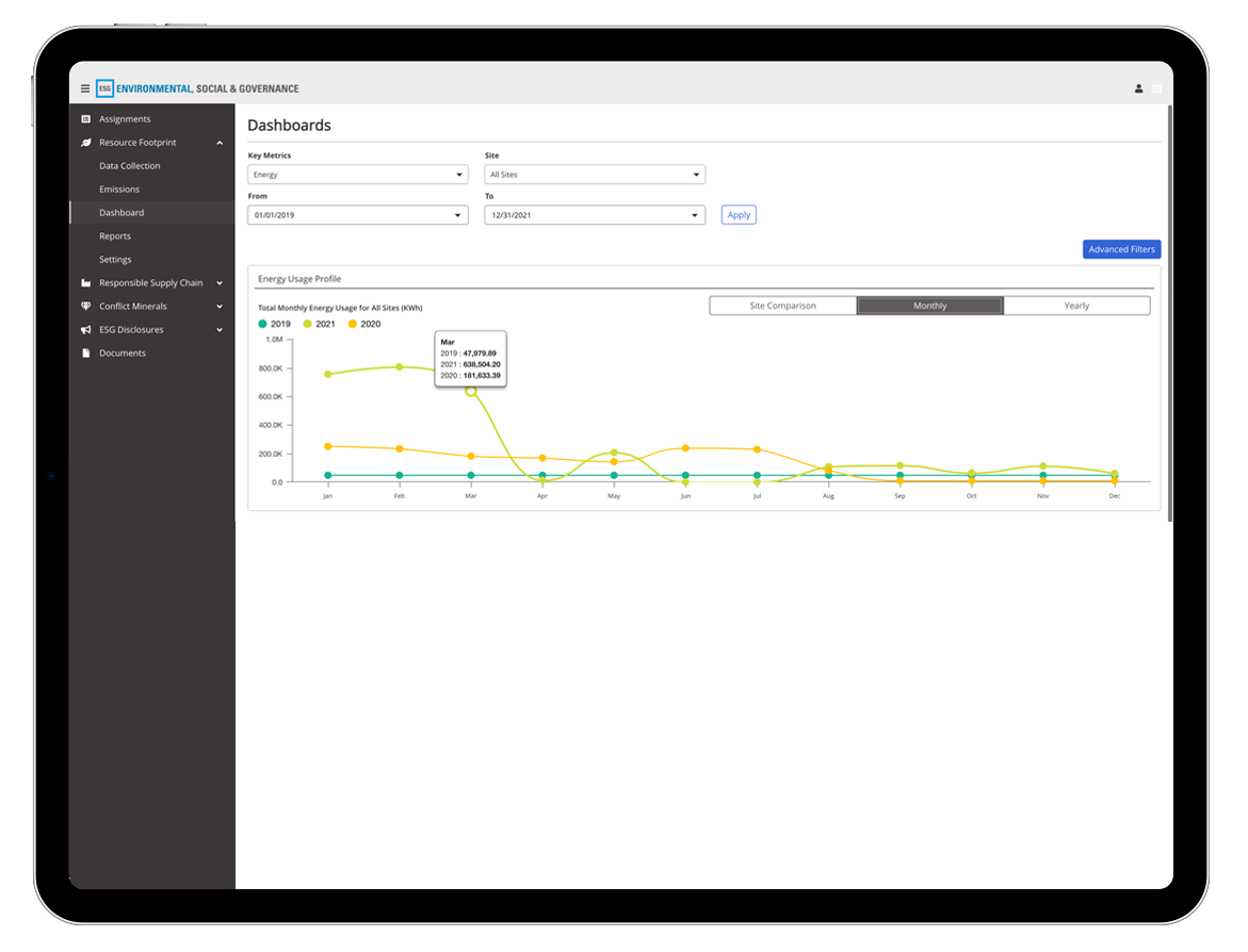 NAVEX ESG Software - NAVEX ESG Resource Footprint