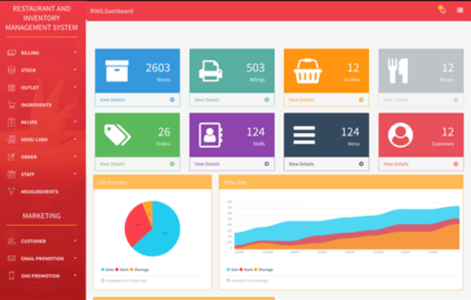 RIMS screenshot: RIMS dashboard