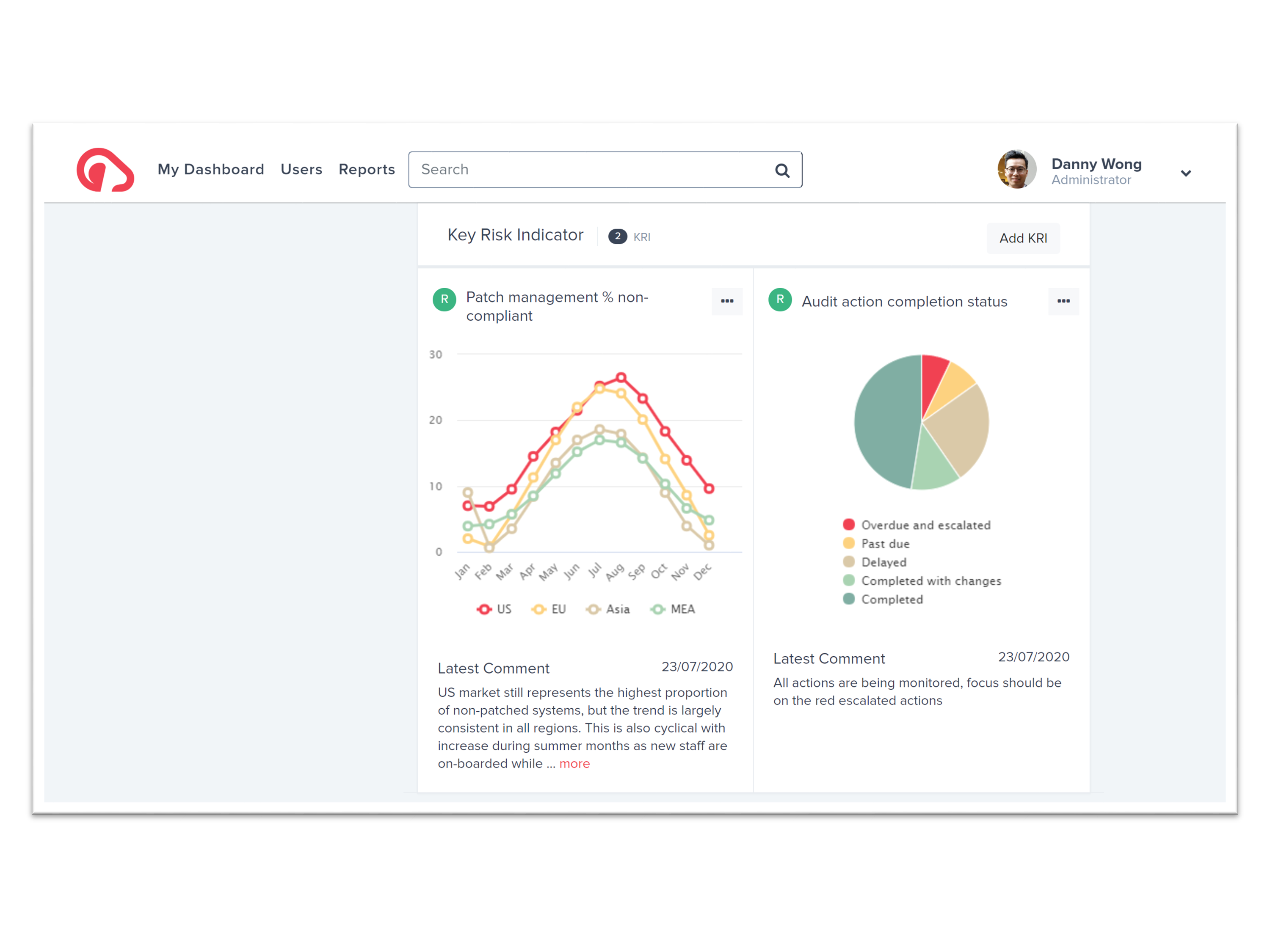 Key Risk Indicator Tracking - Connect business metric risks to enable a data-led, performance management approach combined with the risk narrative and actions. A huge step forward in terms of the value of risk management.