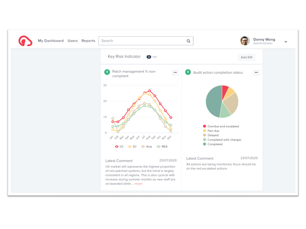 GOAT Risk Reviews, Demo & Pricing - 2022