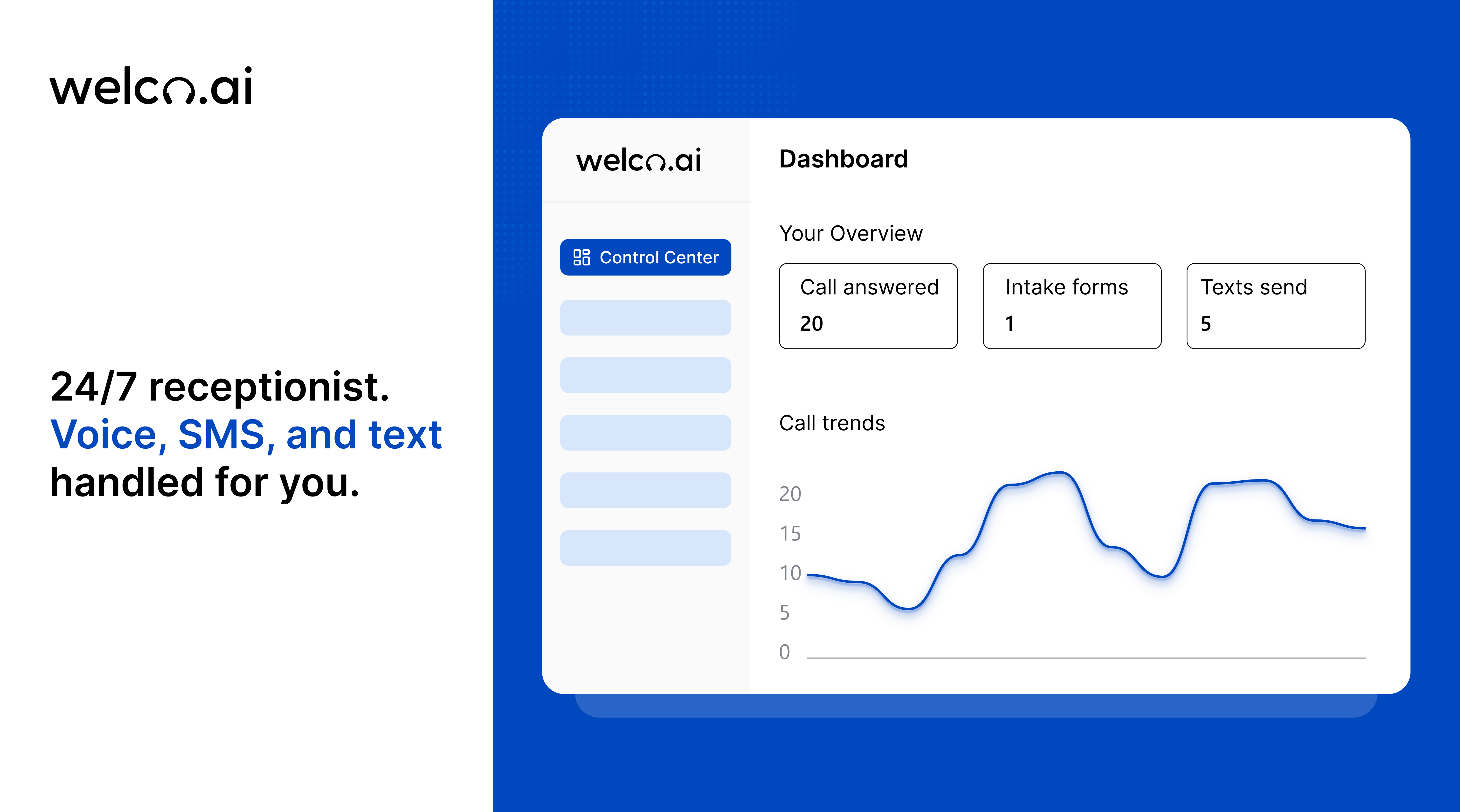 Welco screenshot: Welco dashboard view