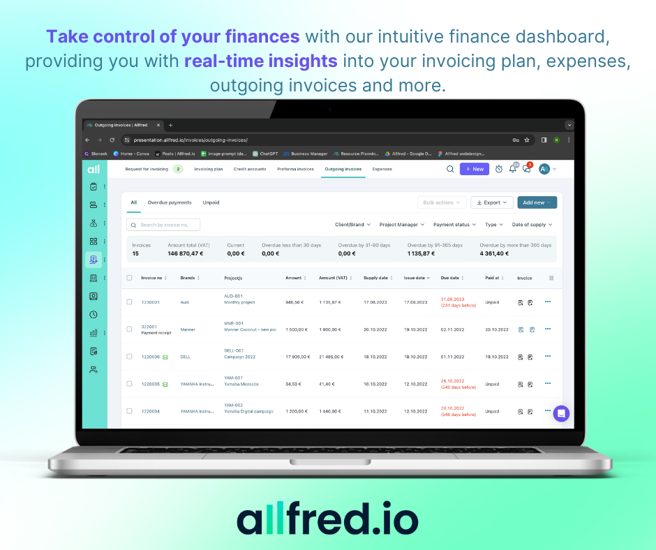 The Finance dashboard: Streamline your finances and take control of your business with our powerful finance dashboard. With a comprehensive overview of your financial data and KPIs, you can easily track your paid invoices, and monitor your expenses. 