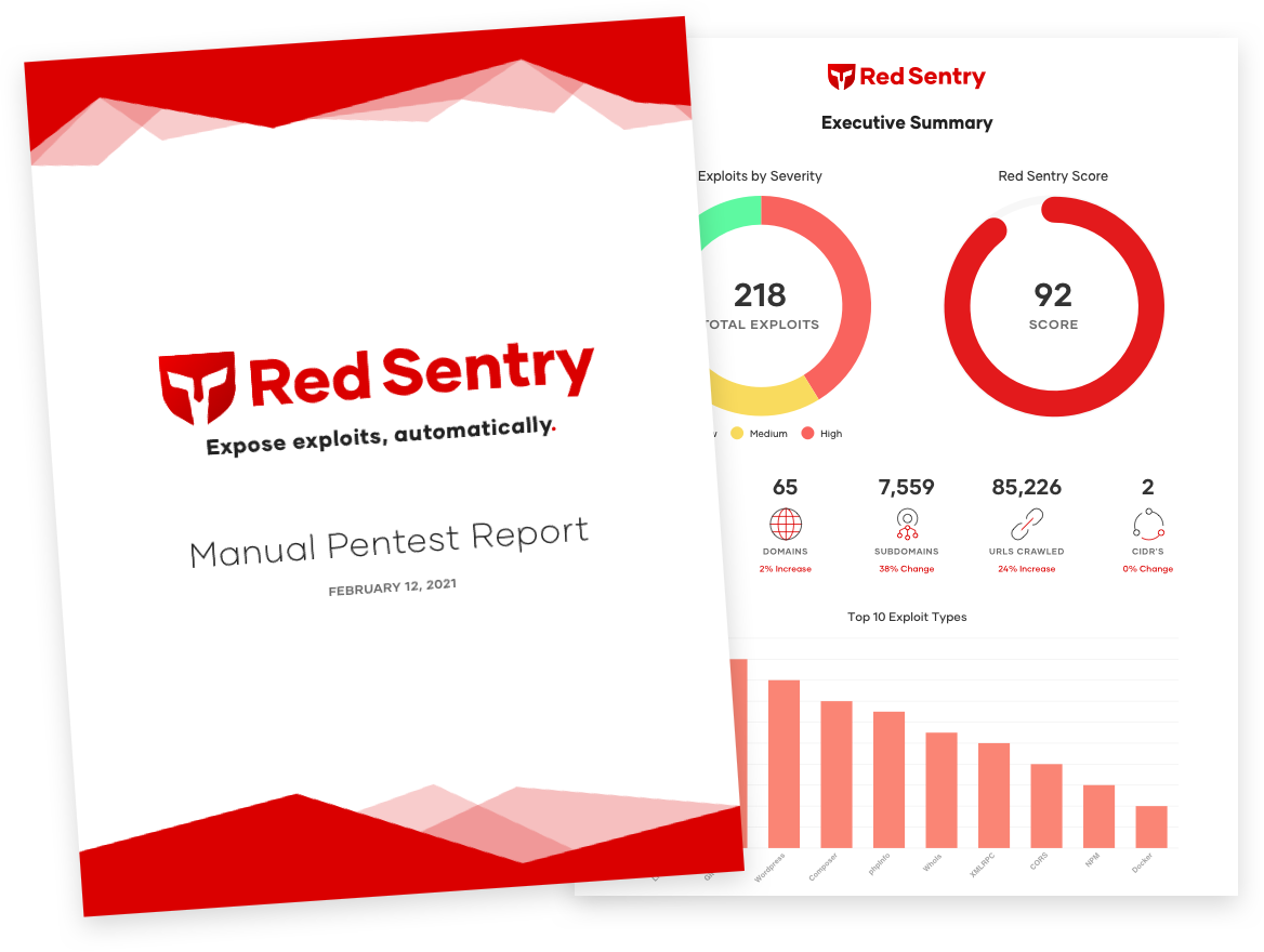 Red Sentry Software - 2