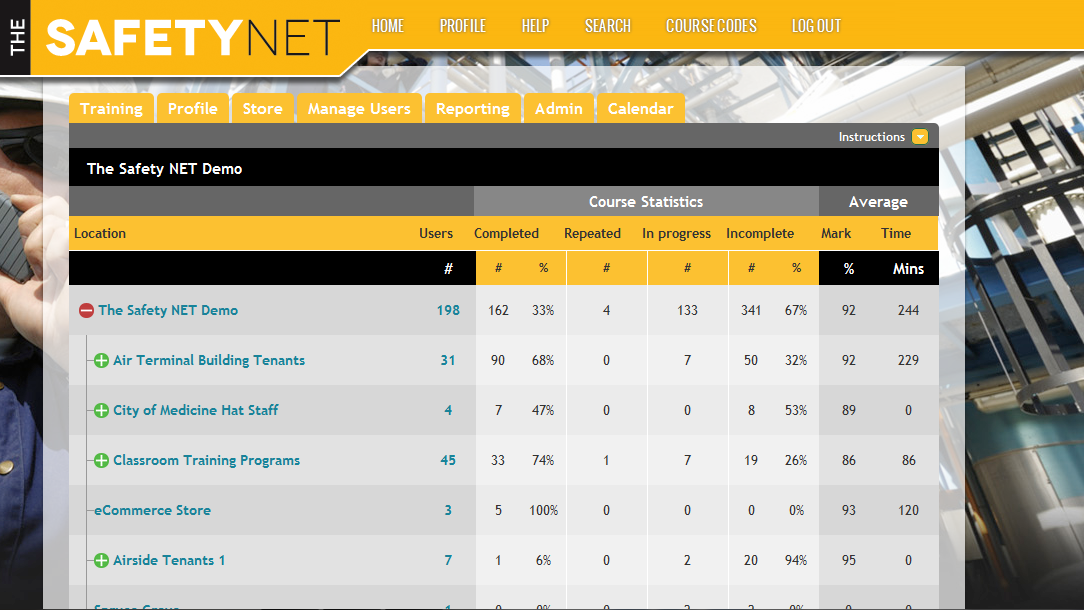 SET Safety LMS Software 2024 Reviews, Pricing & Demo