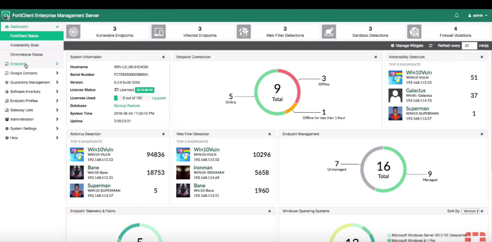 Forticlient Ui FortiClient Reviews, Cost & Features | GetApp Australia 2021