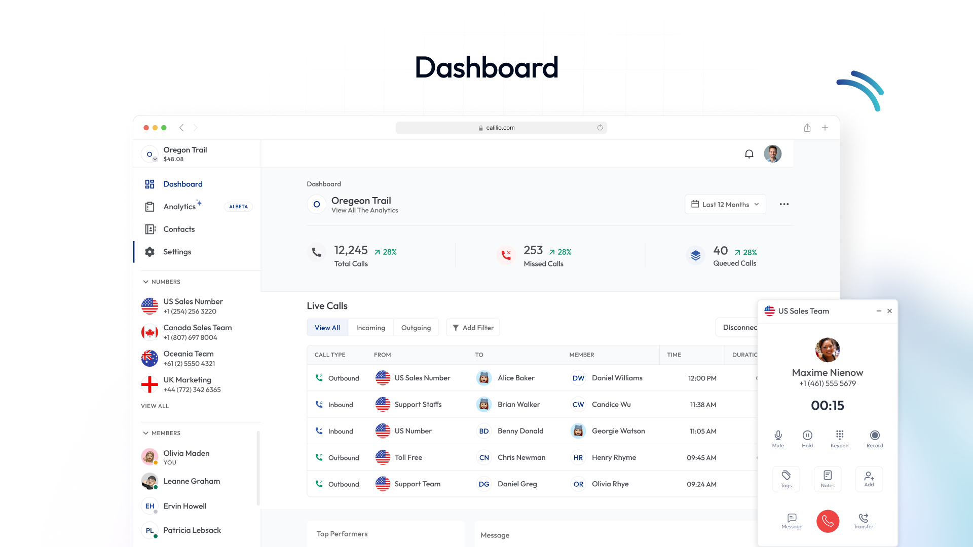 Calilio screenshot: Dashboard 