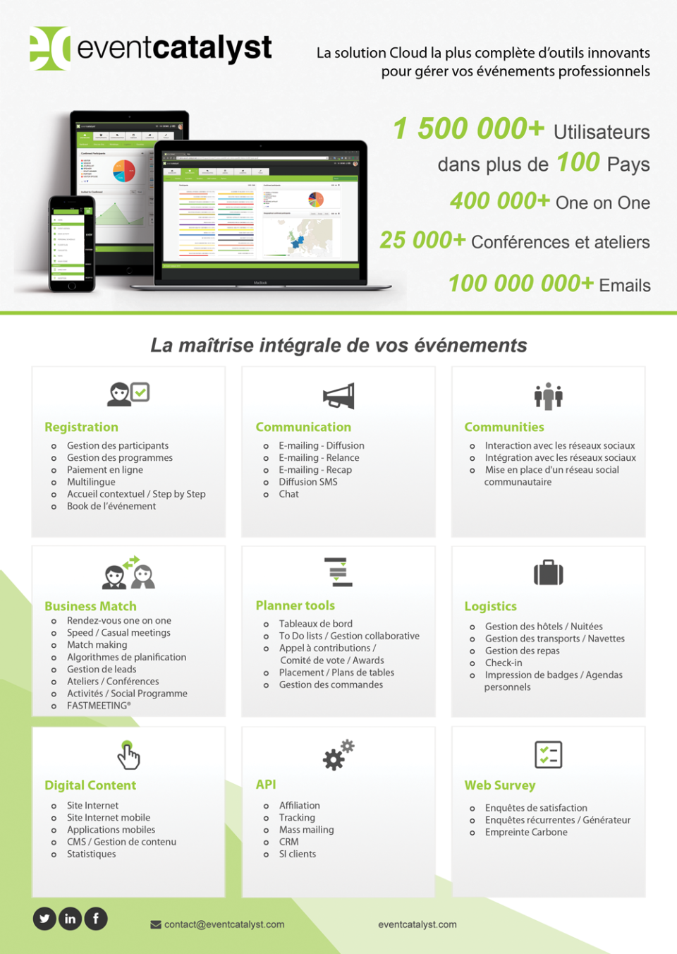 Event Catalyst Software - 2