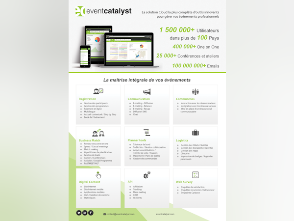 Event Catalyst Software - 2