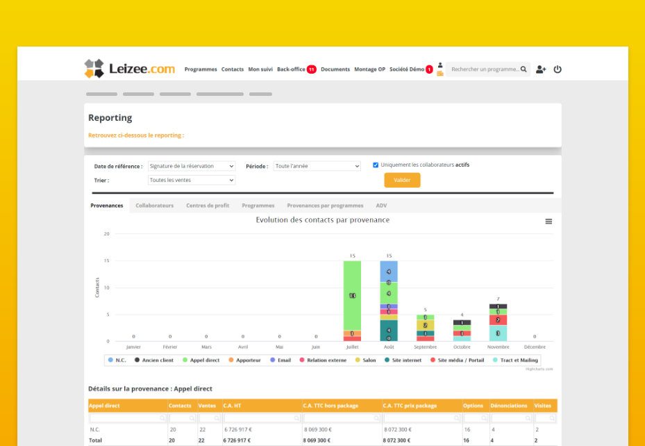 Leizee Software - 4