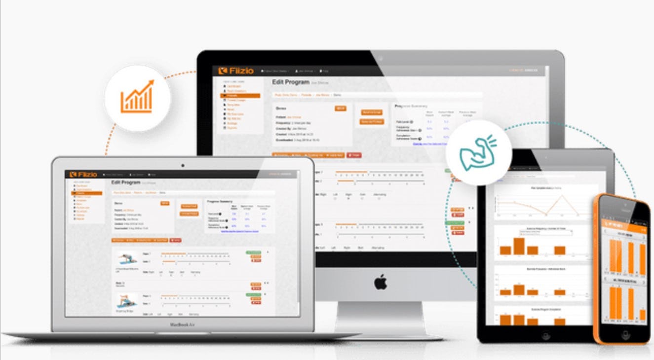Fiizio Software - Multiple Devices Platform
