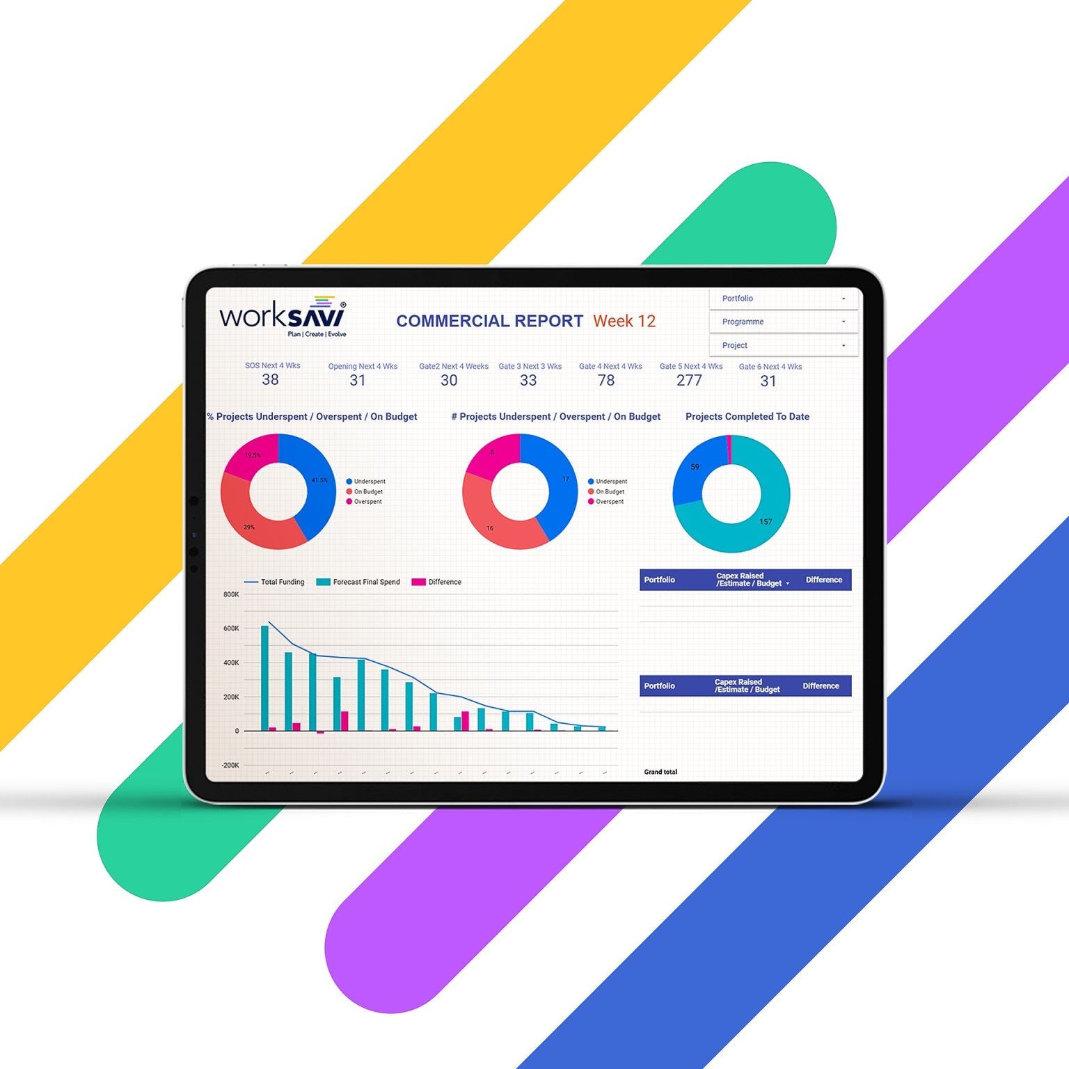 WorkSavi Software - 3