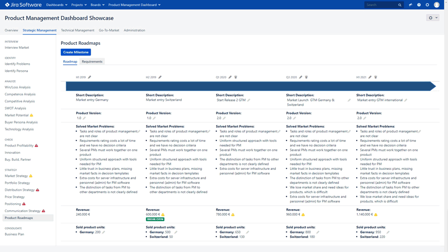 Product Management Dashboard for JIRA 32fb5a6d-2428-4ff0-aacf-07df7ff8b728.png