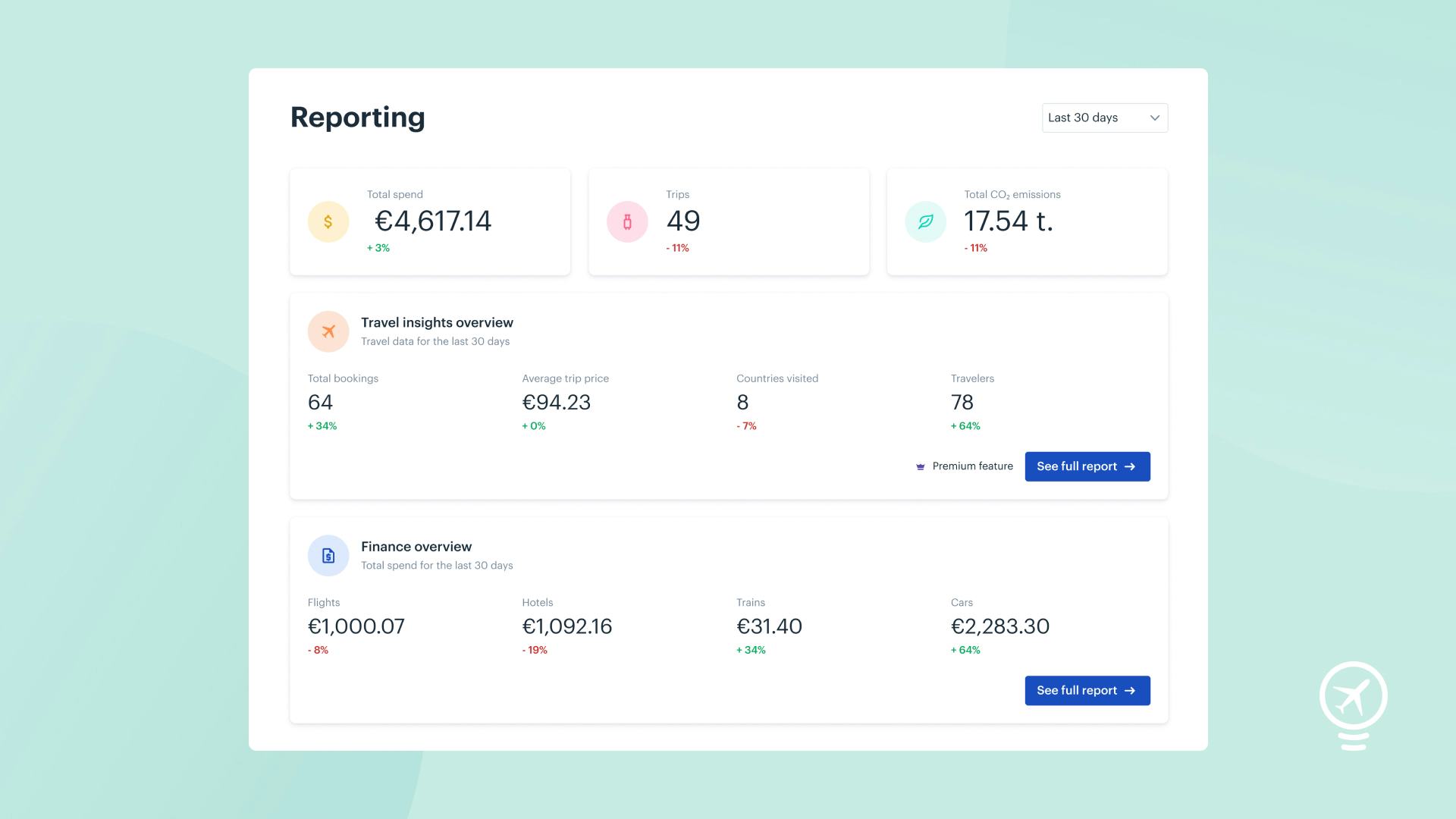 TravelPerk Software - 3