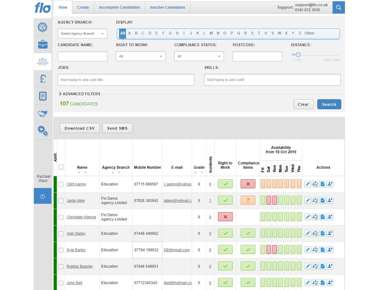 The main candidate page to demonstrate the use of the colour/symbol combinations-thumb