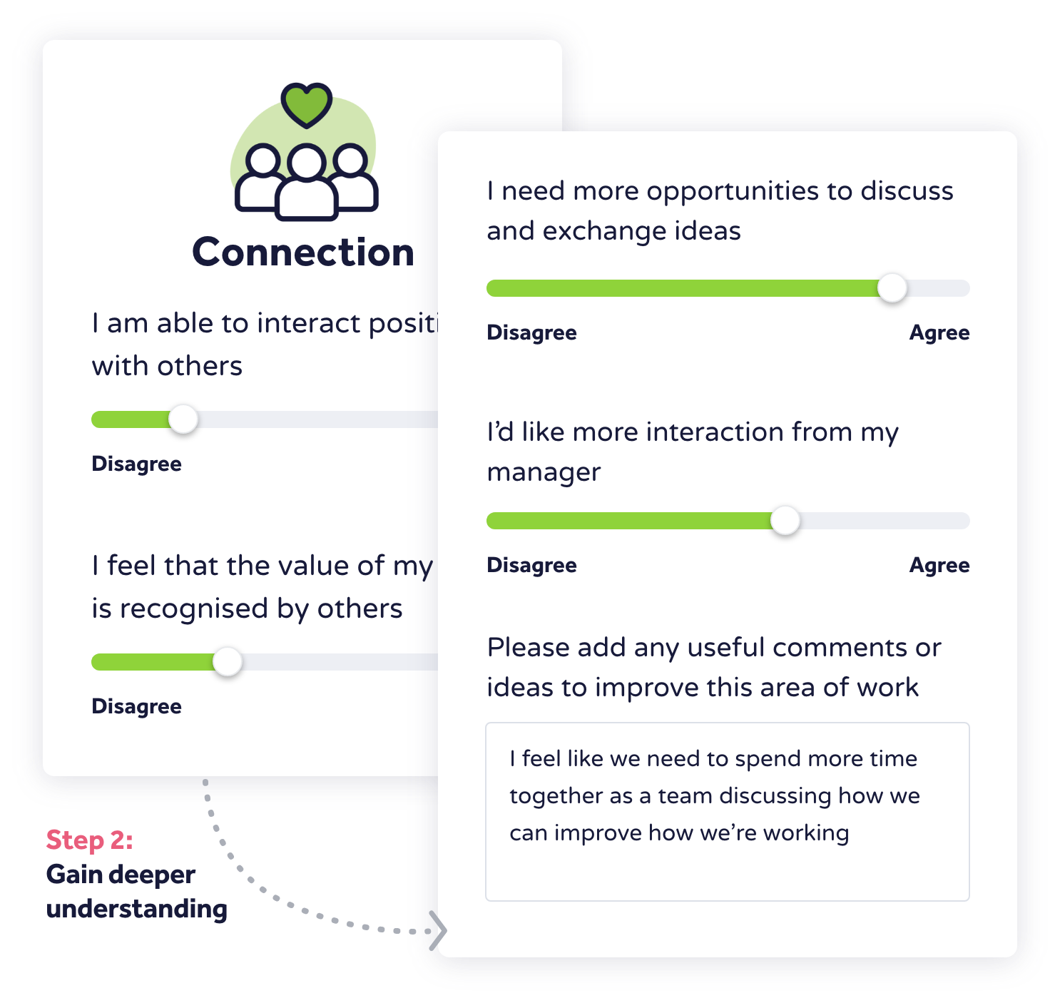 WeThrive Software - WeThrive's intelligent surveys deliver powerful insights by digging deeper to uncover exactly what your people need to thrive at work.