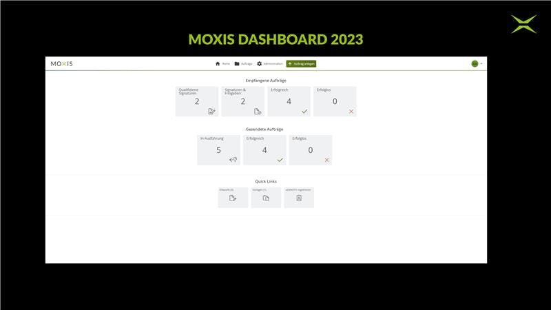 MOXIS Software - 1