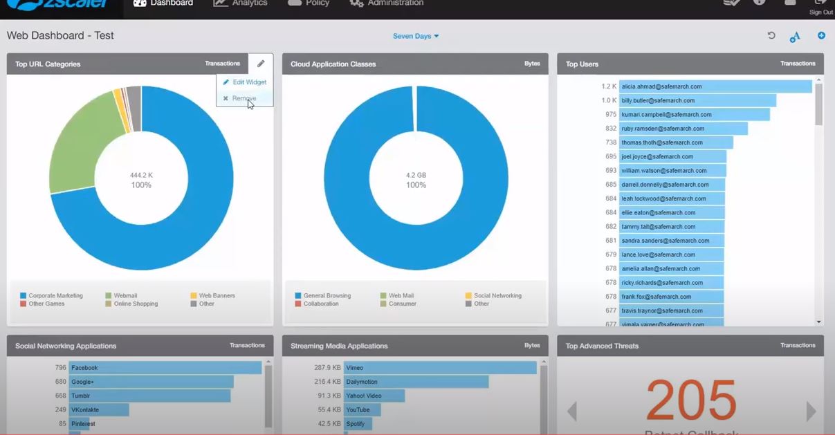 Zscaler Reviews, Cost & Features | GetApp Australia 2024