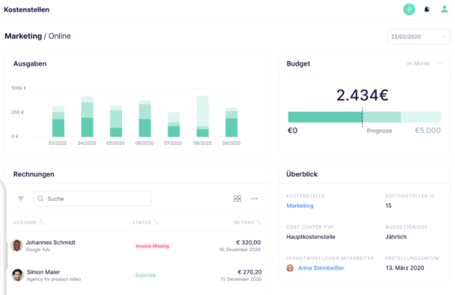 finway Software - finway dashboard