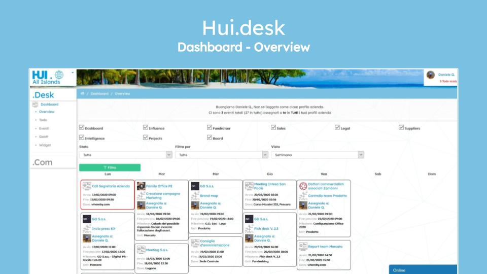 App Dashnoard - Overview-thumb