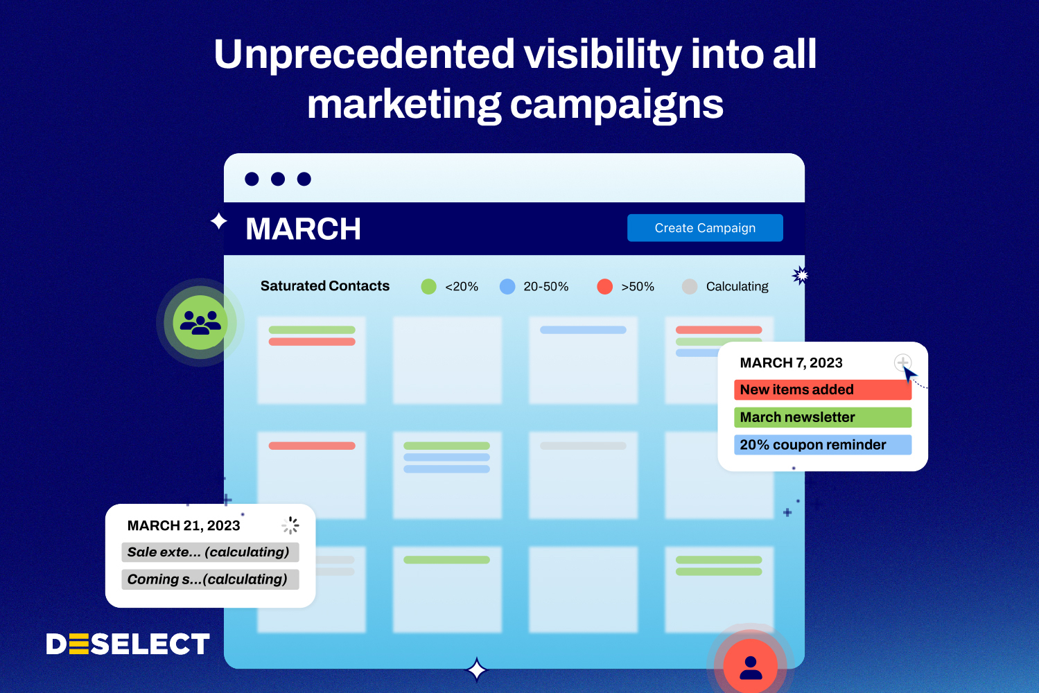 DESelect Engage - Unprecedented visibility into all marketing campaigns