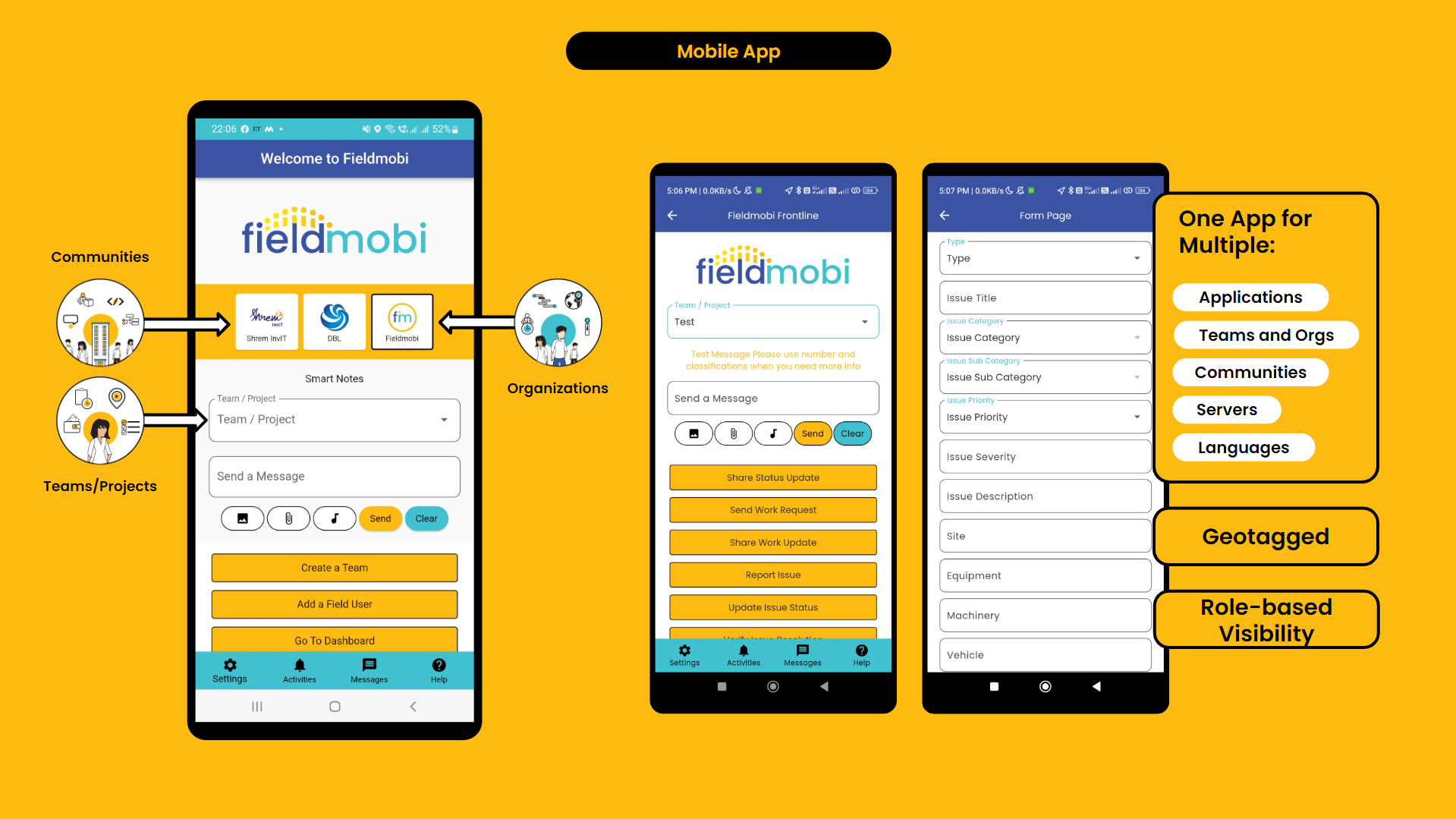 Fieldmobi ERP Starter Pack screenshot: Fieldmobi ERP Starter Pack Mobile App
