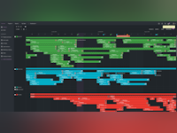 ftrack Software - 5 - Vorschau