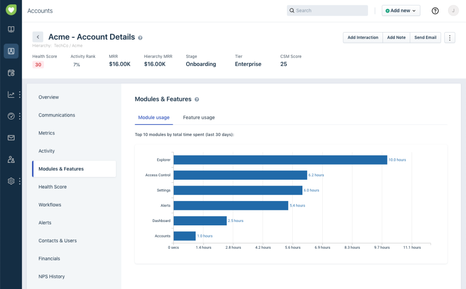 Freshsuccess Software - Freshsuccess account details