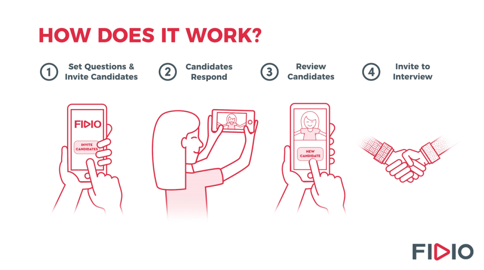 How does Fidio work?-thumb