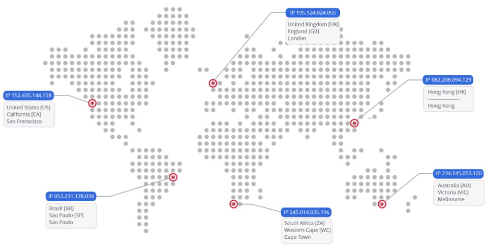 Geo Targetly Software - 3